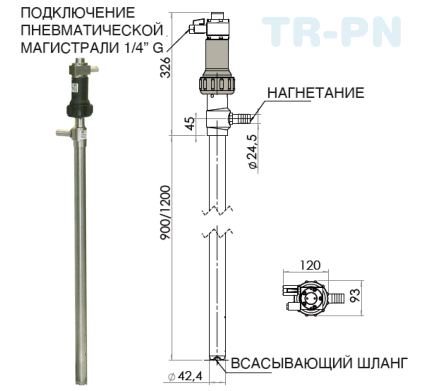 Установ размеры tr pn